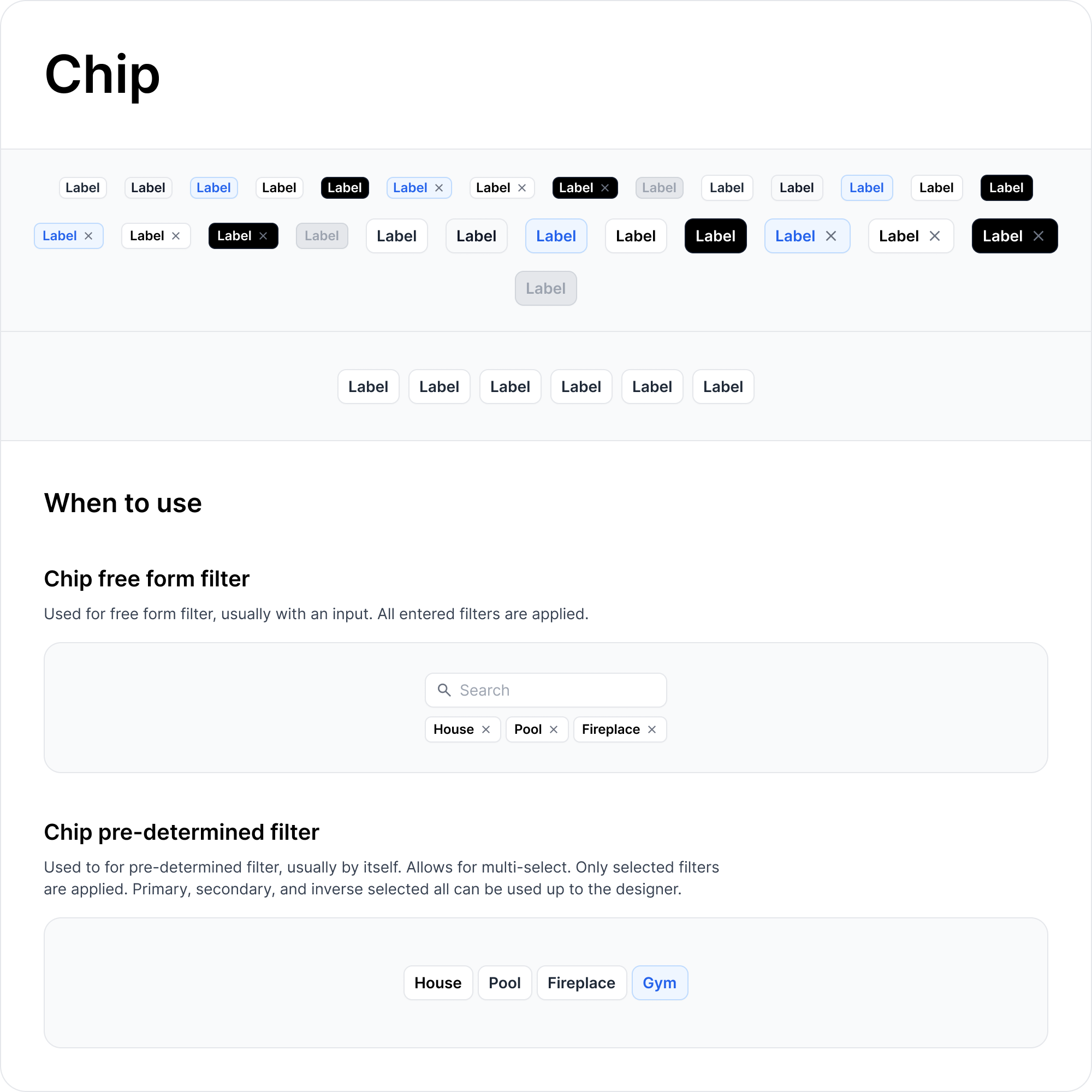 Chip Component